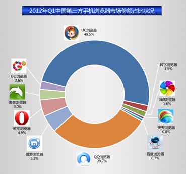 靈核網
