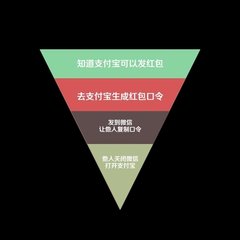 靈核網