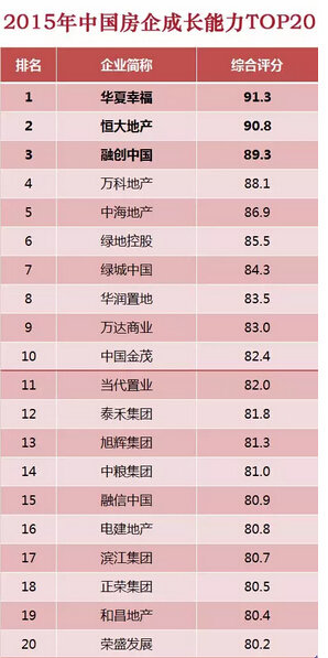 靈核網
