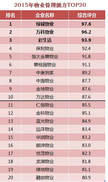 靈核網