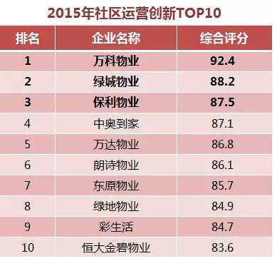靈核網