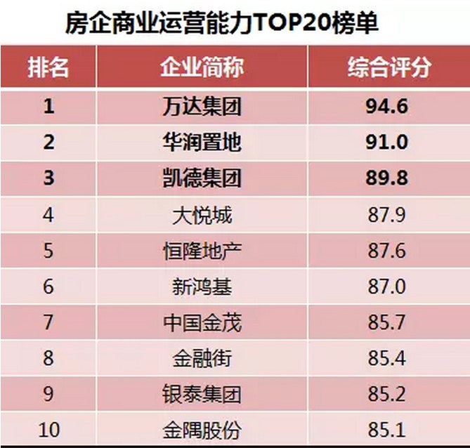 靈核網