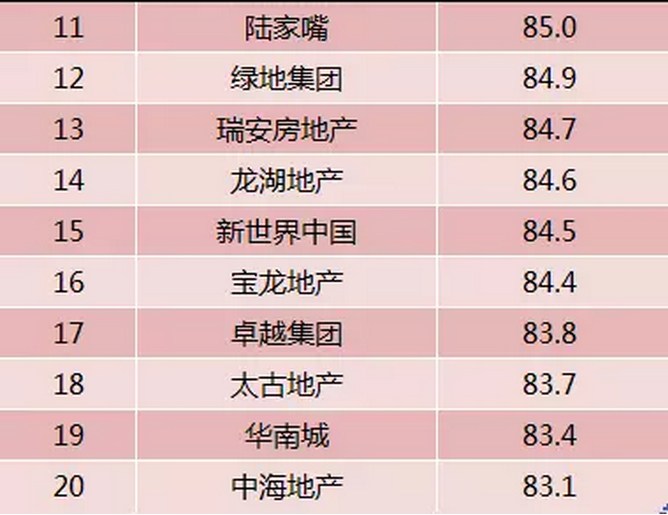 靈核網
