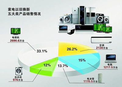 靈核網
