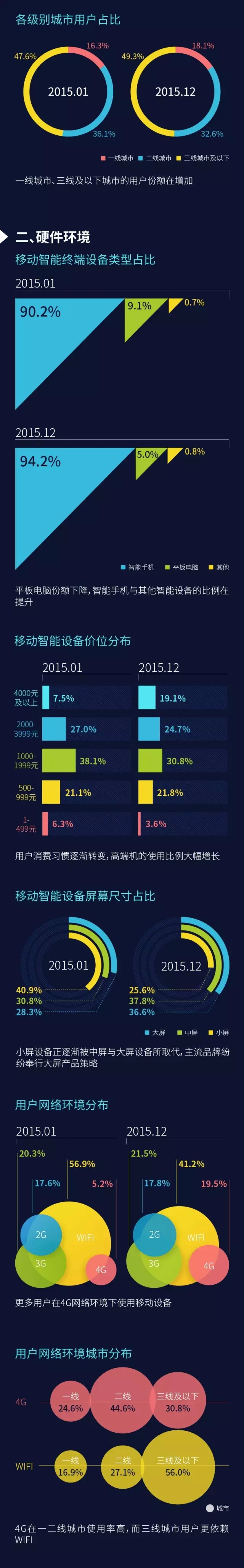 靈核網