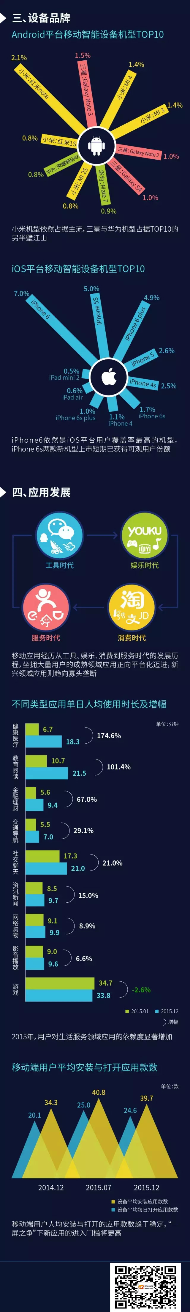 靈核網