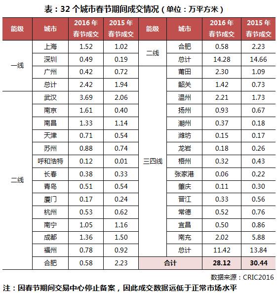 靈核網