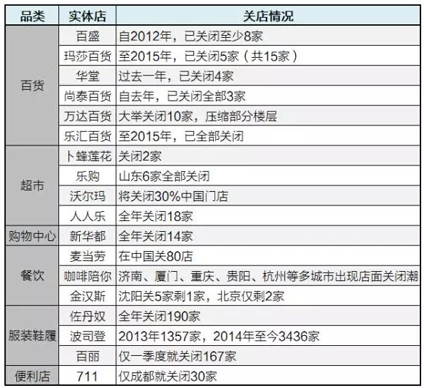 靈核網