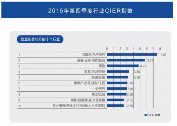 靈核網