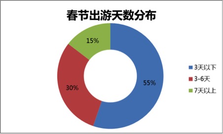 靈核網