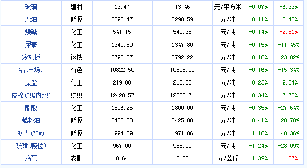 靈核網