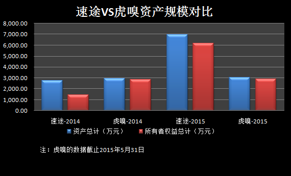 靈核網