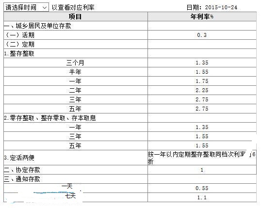 靈核網