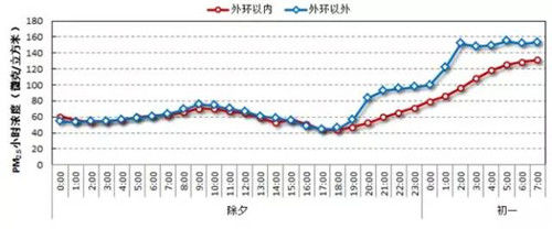 靈核網