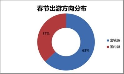 靈核網