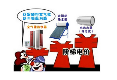 電價下調