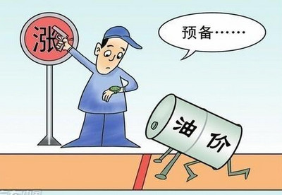 油價分析