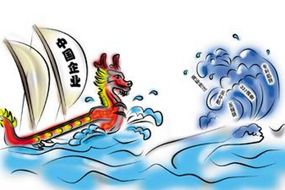 產業分析