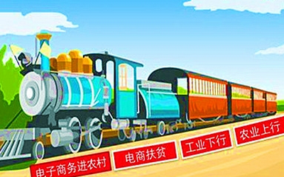 市場分析