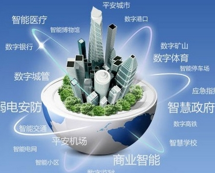 智慧城市的政策傾向和趨勢分析