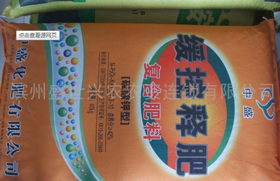 市場分析