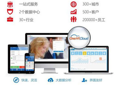 企業聚焦