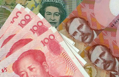 新西蘭元對人民幣匯率