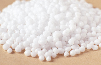 尿素價格市場行情