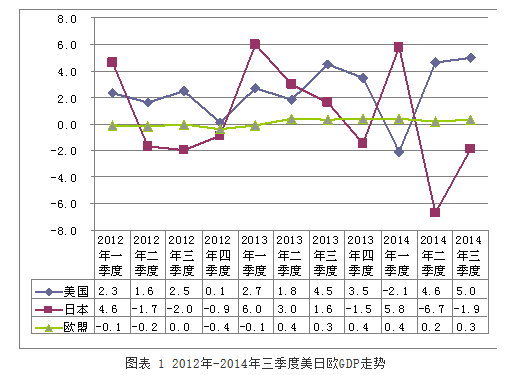 進出口