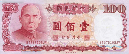 新臺幣價格市場行情