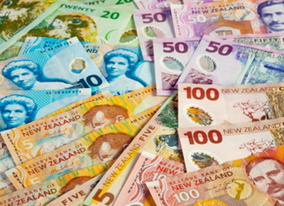 新西蘭元對人民幣匯率