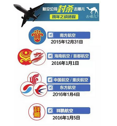 去哪兒網被航空公司集體封殺后表示要自查
