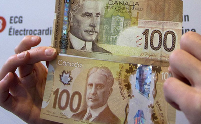 加元兌人民幣匯率