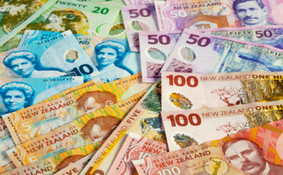 新西蘭元對人民幣匯率