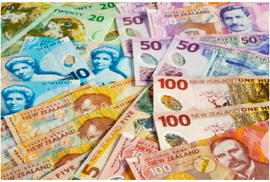 新西蘭元對人民幣匯率