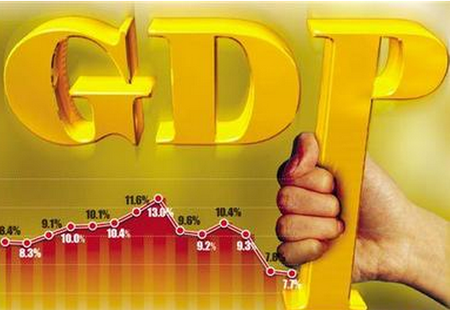 今年GDP,增速,預測值,降至7%