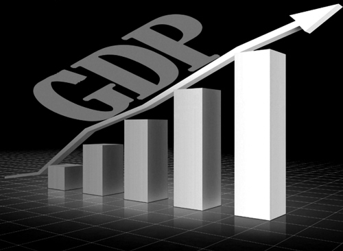 GDP,最新走勢預測分析