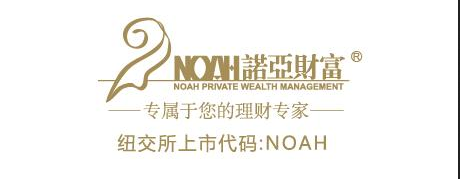 諾亞財富,收購股票