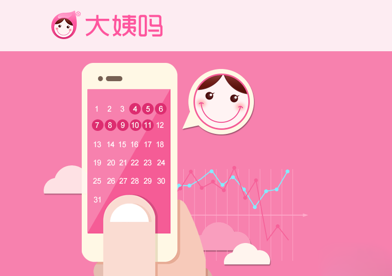 女性健康管理App大姨嗎再獲1.3億人民幣戰略投資