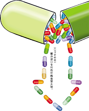 5品種昂貴進口專利藥價格望腰斬 外企主動降價保市場