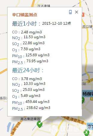智易時代大氣網格化管理系統
