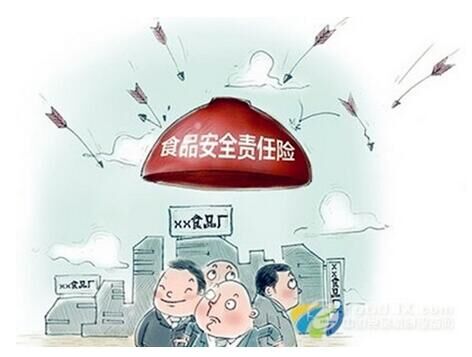 吉林省大力推進食品安全責任保險試點 