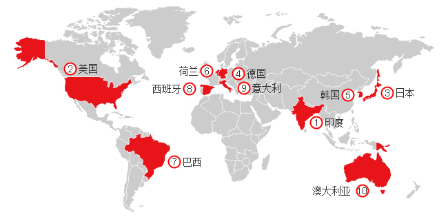 西藥類產品-靈核網