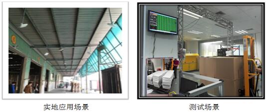 物聯網技術如何助力企業實現智能制造
