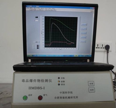 毒品檢測市場調研報告-靈核網