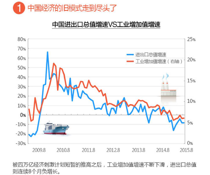 安朗杰亞太區總裁余鋒：新常態經濟下,中國門業的出路