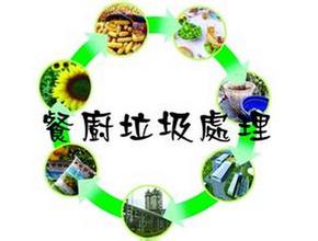 餐廚垃圾處理-靈核網