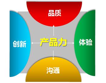 國務院部署消費品升級