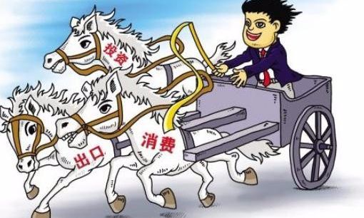 民間投資雪崩 三駕馬車全出了大問題
