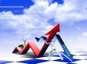 程實:投資視角看中國經濟“三期疊加”